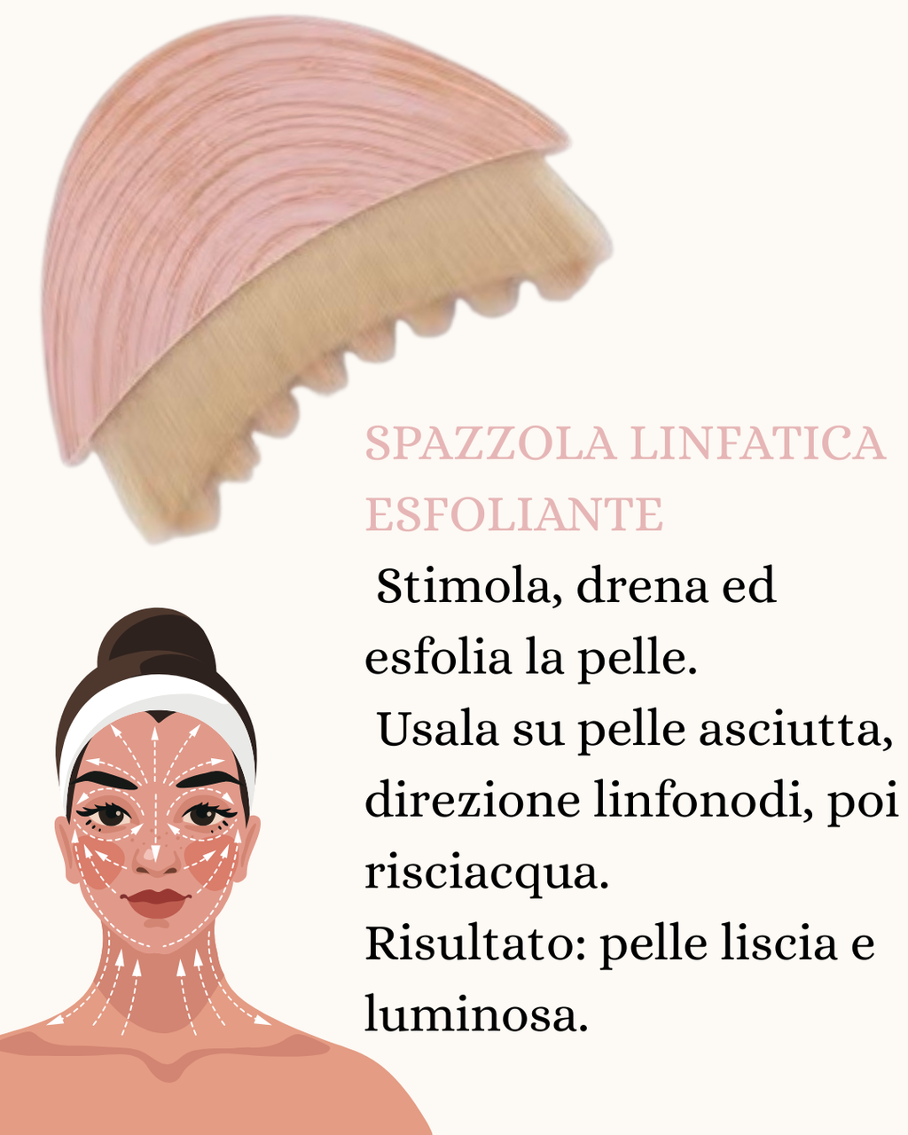 SET PROFESSIONALE GUA SHA VISO, CONTORNO OCCHI E SPAZZOLA LINFATICA ESFOLIANTE