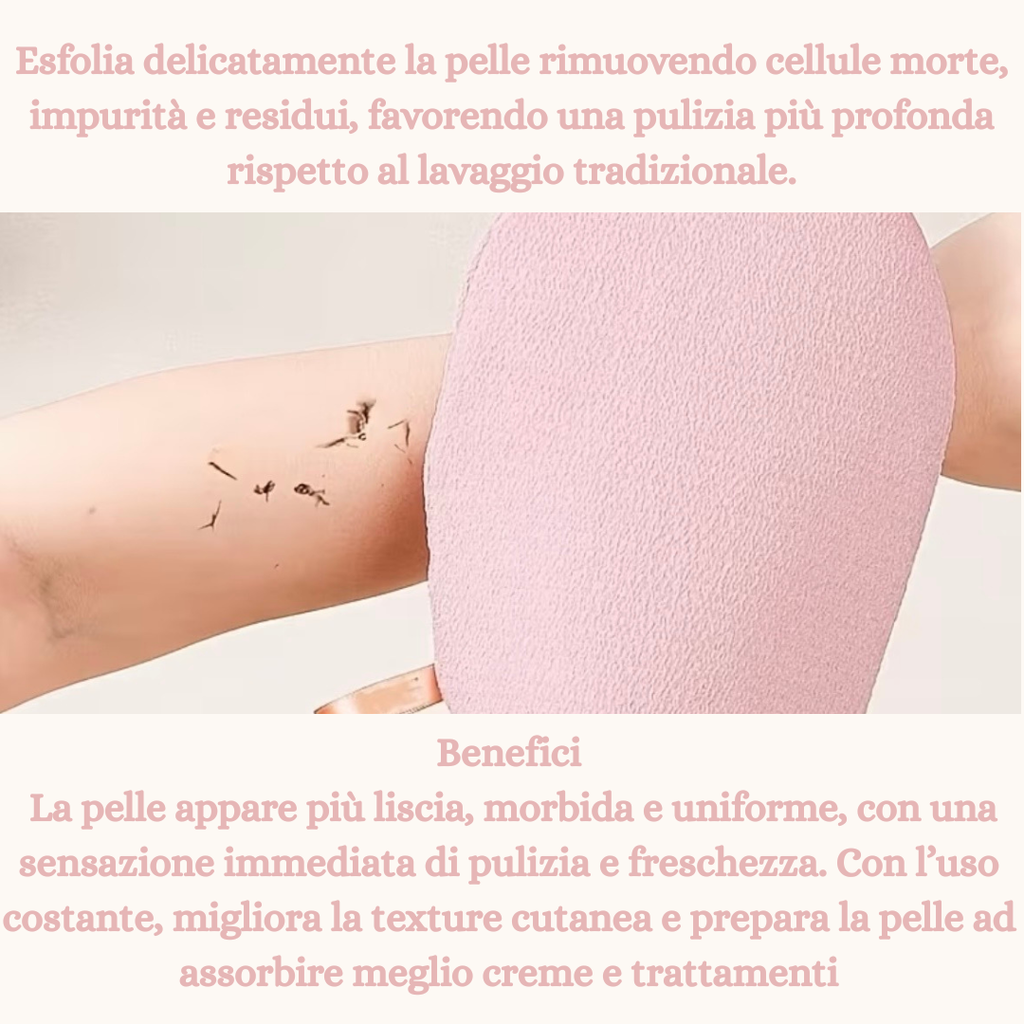 Set Guanti Esfoliante corpo 4 pezzi (Rosa + Verde + Blu + Grigio)